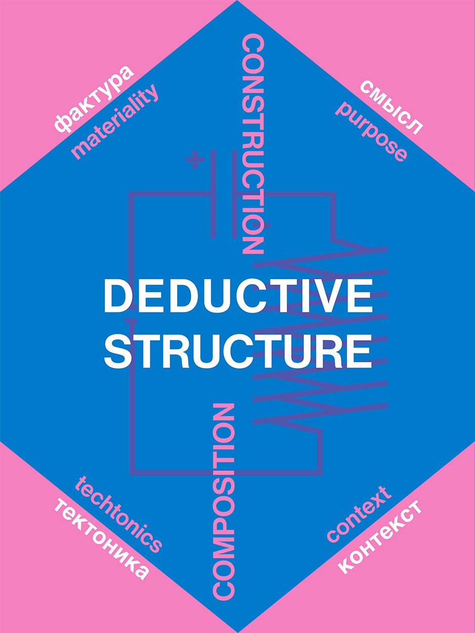 Meta-Constructivism (Deductive Structure)